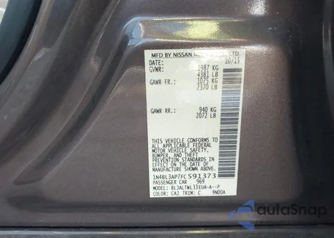 2015 Nissan Altima 3.5 Sl z USA, uszkodzony, nr VIN 1N4BL3AP7FC591373